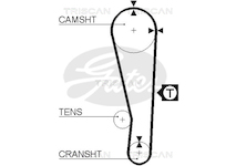 Ozubený řemen TRISCAN 8645 5274XS