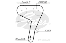Ozubený řemen TRISCAN 8645 5279XS