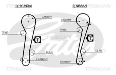 Ozubený řemen TRISCAN 8645 5309XS