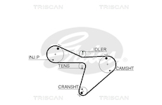 Ozubený řemen TRISCAN 8645 5315XS