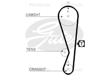 Ozubený řemen TRISCAN 8645 5318XS