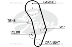 Ozubený řemen TRISCAN 8645 5346XS
