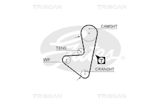 Ozubený řemen TRISCAN 8645 5347XS