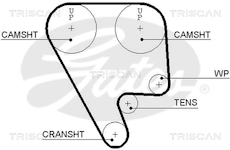 Ozubený řemen TRISCAN 8645 5349XS