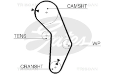 Ozubený řemen TRISCAN 8645 5352XS