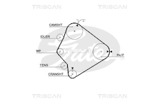 Ozubený řemen TRISCAN 8645 5355XS