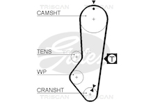 Ozubený řemen TRISCAN 8645 5357XS