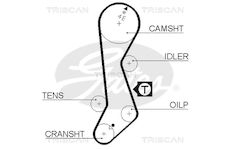 Ozubený řemen TRISCAN 8645 5358XS