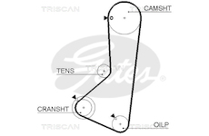 Ozubený řemen TRISCAN 8645 5373XS
