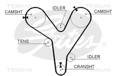 Ozubený řemen TRISCAN 8645 5379XS