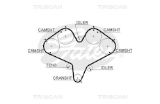 Ozubený řemen TRISCAN 8645 5387XS