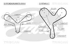 Ozubený řemen TRISCAN 8645 5388XS