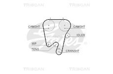 Ozubený řemen TRISCAN 8645 5396XS
