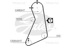 Ozubený řemen TRISCAN 8645 5399XS