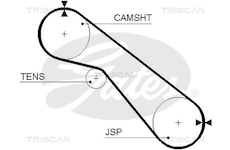 Ozubený řemen TRISCAN 8645 5405XS