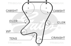 Ozubený řemen TRISCAN 8645 5408XS