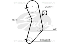 Ozubený řemen TRISCAN 8645 5411XS