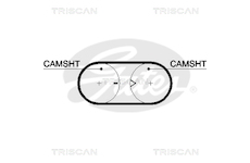 Ozubený řemen TRISCAN 8645 5417XS