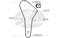Ozubený řemen TRISCAN 8645 5421XS