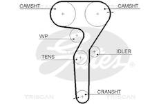 Ozubený řemen TRISCAN 8645 5423XS