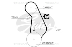 Ozubený řemen TRISCAN 8645 5424XS
