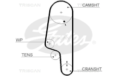 Ozubený řemen TRISCAN 8645 5427XS
