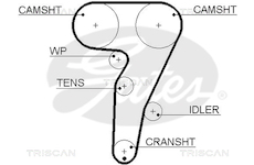 Ozubený řemen TRISCAN 8645 5429XS