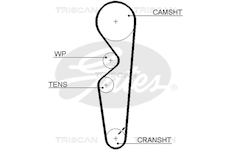 Ozubený řemen TRISCAN 8645 5431XS