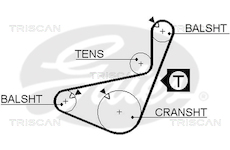 Ozubený řemen TRISCAN 8645 5436XS