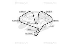 Ozubený řemen TRISCAN 8645 5442XS