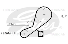 Ozubený řemen TRISCAN 8645 5452XS