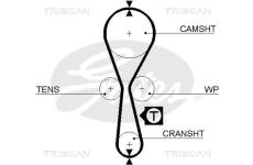 Ozubený řemen TRISCAN 8645 5454XS