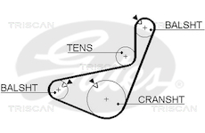 Ozubený řemen TRISCAN 8645 5456XS