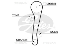 Ozubený řemen TRISCAN 8645 5457XS