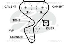 Ozubený řemen TRISCAN 8645 5458XS