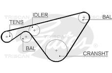 Ozubený řemen TRISCAN 8645 5463XS