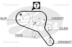 Ozubený řemen TRISCAN 8645 5466XS