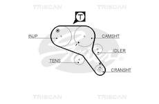 Ozubený řemen TRISCAN 8645 5467XS