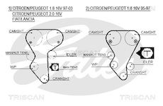 Ozubený řemen TRISCAN 8645 5468XS