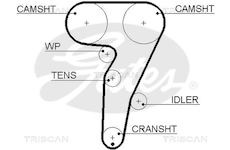 Ozubený řemen TRISCAN 8645 5469XS
