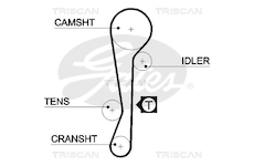 Ozubený řemen TRISCAN 8645 5479XS