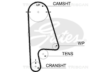 Ozubený řemen TRISCAN 8645 5480XS