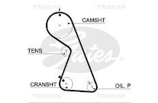 Ozubený řemen TRISCAN 8645 5481XS