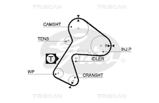 Ozubený řemen TRISCAN 8645 5484XS