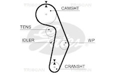 Ozubený řemen TRISCAN 8645 5491XS
