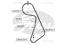 Ozubený řemen TRISCAN 8645 5492XS
