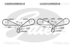 Ozubený řemen TRISCAN 8645 5493XS