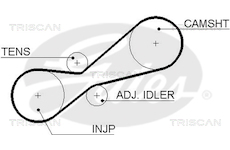 Ozubený řemen TRISCAN 8645 5494XS