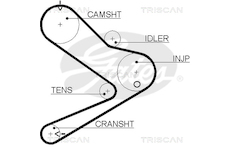 Ozubený řemen TRISCAN 8645 5495XS