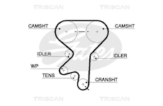Ozubený řemen TRISCAN 8645 5499XS